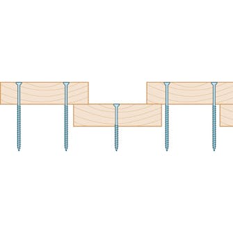 Rektangulære kledningsbord Rektangulære kledningsbord